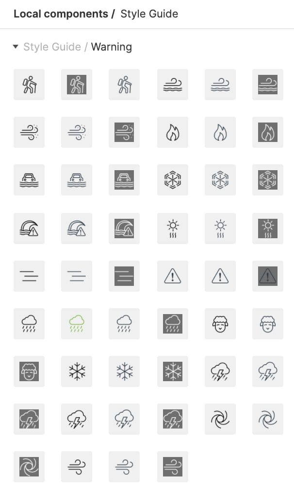 Icons from Weatherzone 6 UI Kit